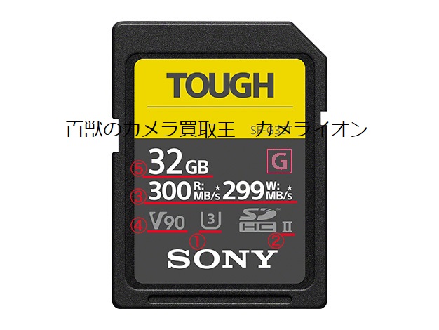 3SDカード SDカード おすすめ カメラ