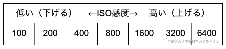 サニー16